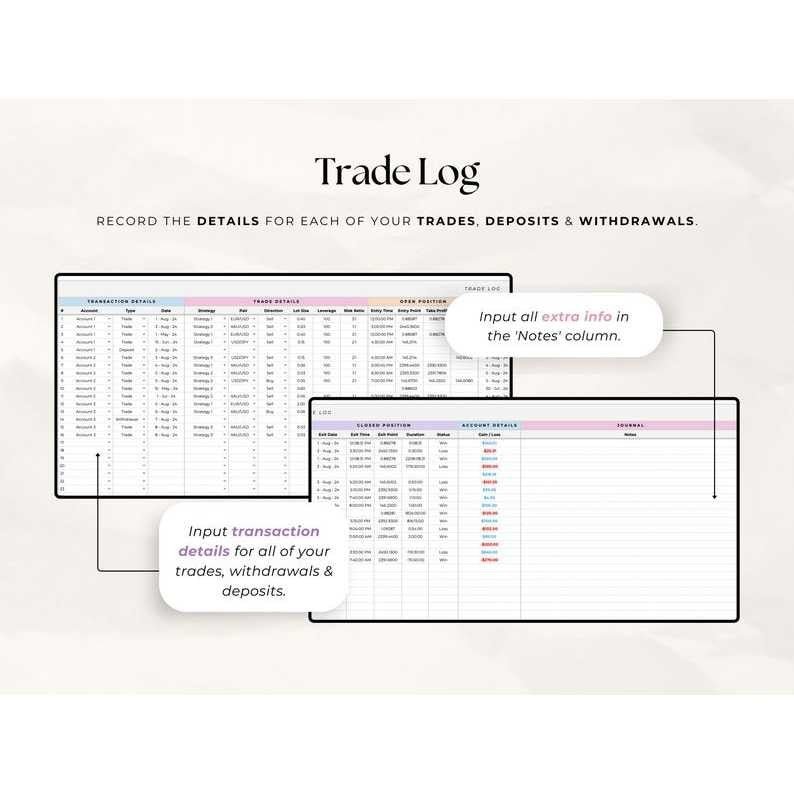 Simple Forex Trading Journal | Google Sheets Template | Day Trading Log | Forex Planner | Crypto, Indices, Commodities Tracker