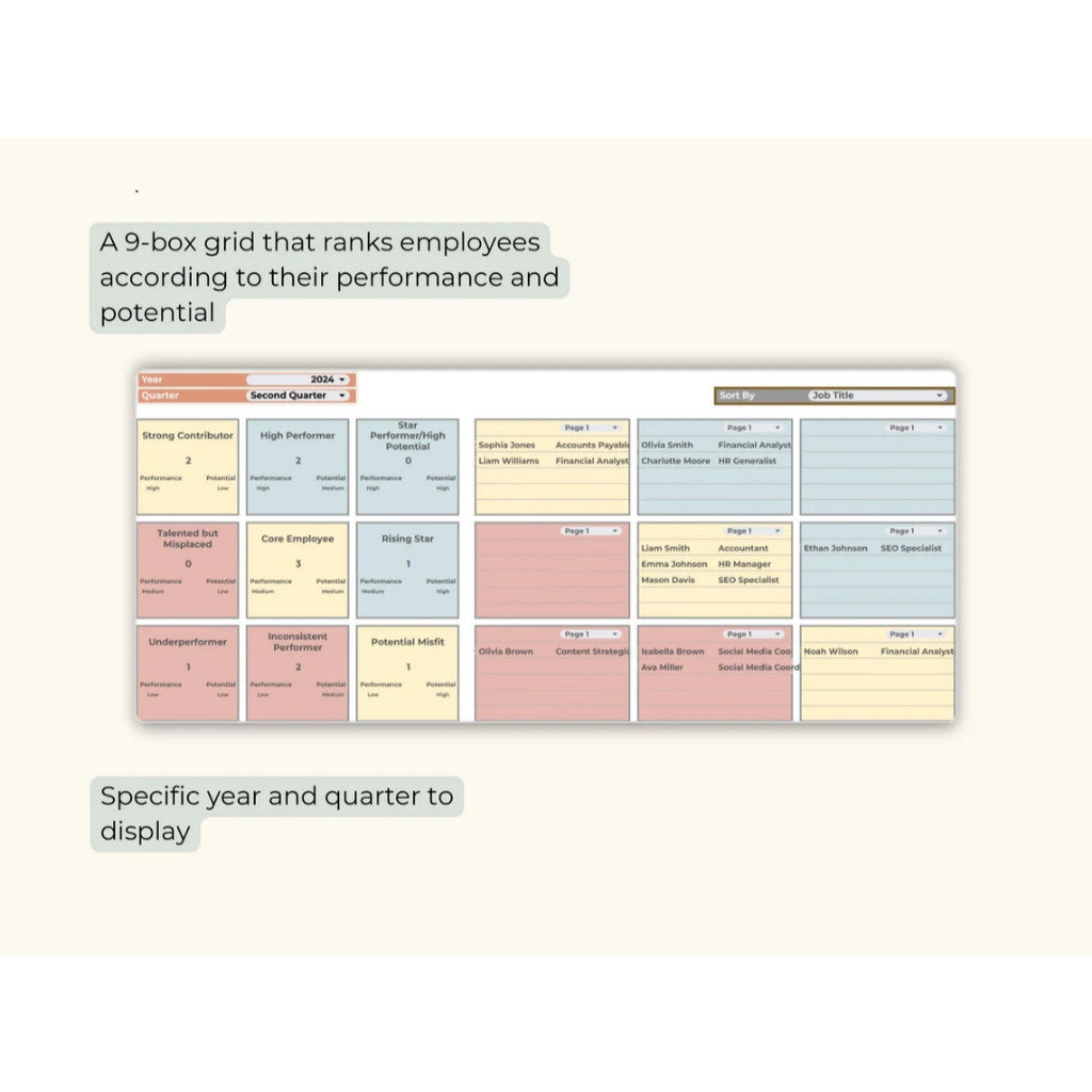 Employee Team & Talent Management spreadsheet, 9 Box Grid Template, Training Program Effectiveness tracker, Employee Evaluation Succession PlannerTemplate Pelacak Inventaris Spreadsheet TempIat Inventaris Bisnis Kecil GoogIe Sheets