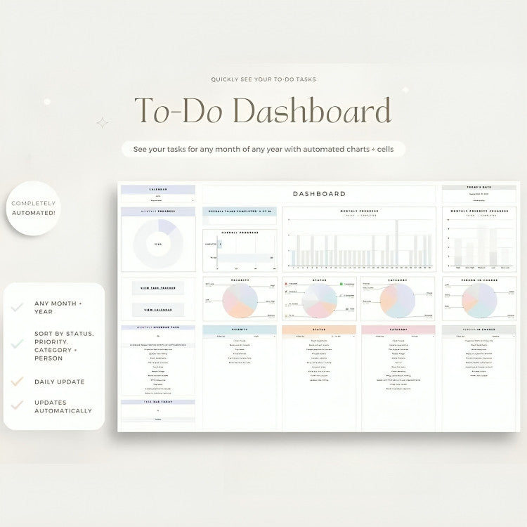 (ADL - 92) 10 in 1 Life Planner Google Sheets | Budget Tracker, Calendar 2025, Habit & To Do List