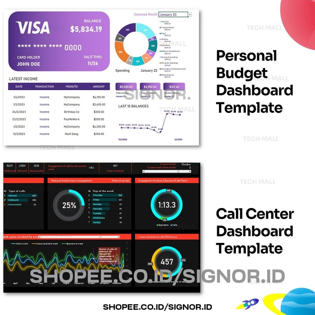 12 Template Excel KPI Dashboard  - Monitor Kinerja Karyawan, Penjualan, Produk, HRD, CS dan Bisnis ataupun Usaha dari Sektor Apapun dengan Mudah