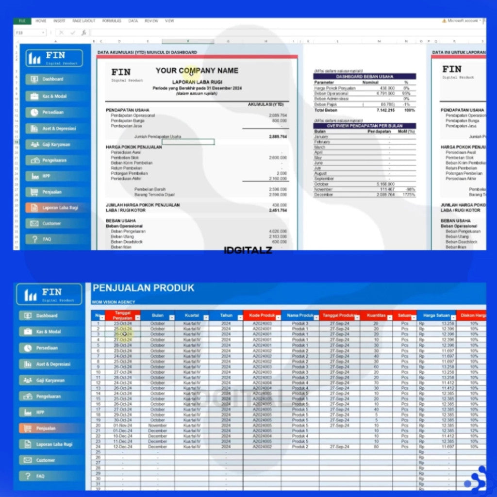 Template Financial Dashboard Pro - Dasbor Laporan Keuangan Usaha Dan Bisnis UMKM Lengkap Untuk Usaha Semua Jenis Usaha Format Excel