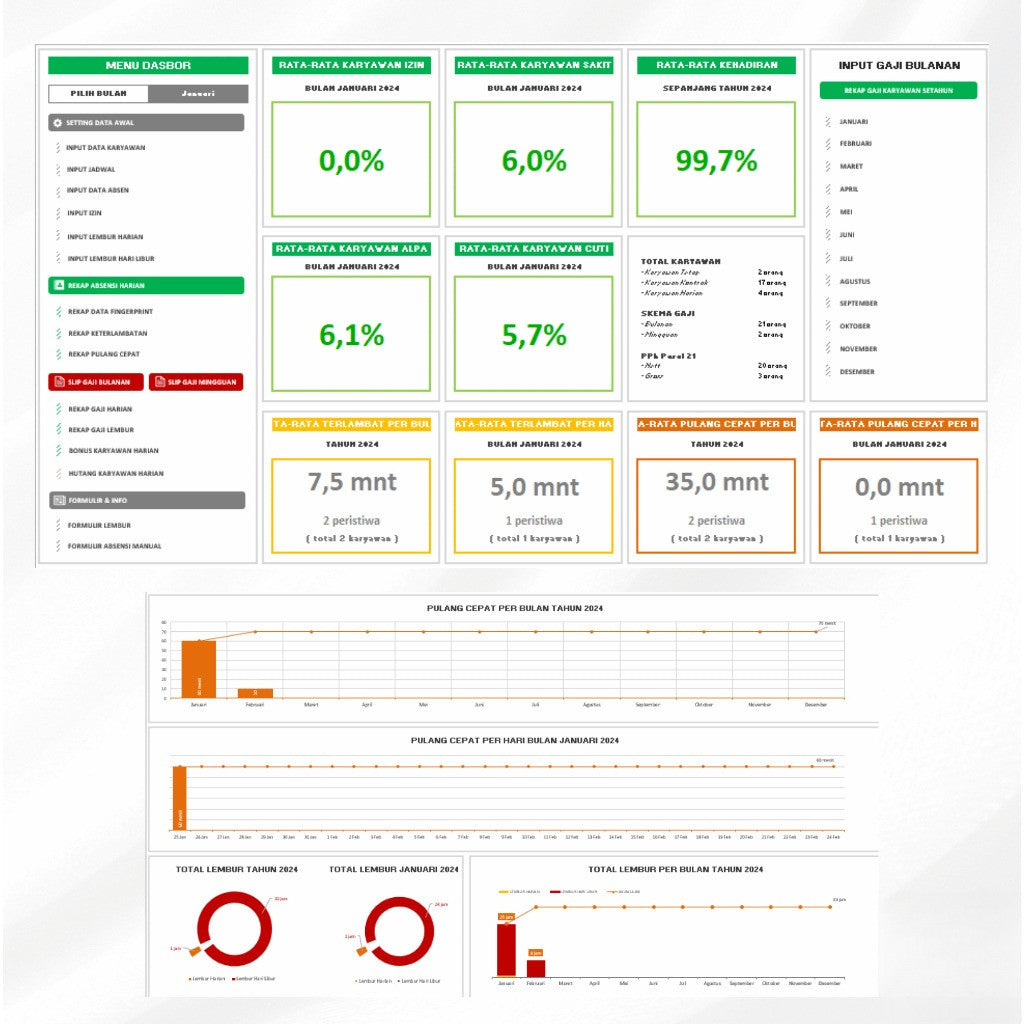 (55) Template Excel Slip Gaji & KPI Kehadiran Karyawan Otomatis - Integrasi Fingerprint termasuk perhitungan pph 21 pph21 pajak untuk HR Bisnis dan Usaha