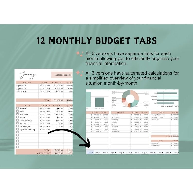 Annual & Monthly Budget Spreadsheet Bundle Google Sheets Savings Tracker Debt Control Personal Finances Easy Monthly Budgeting Template