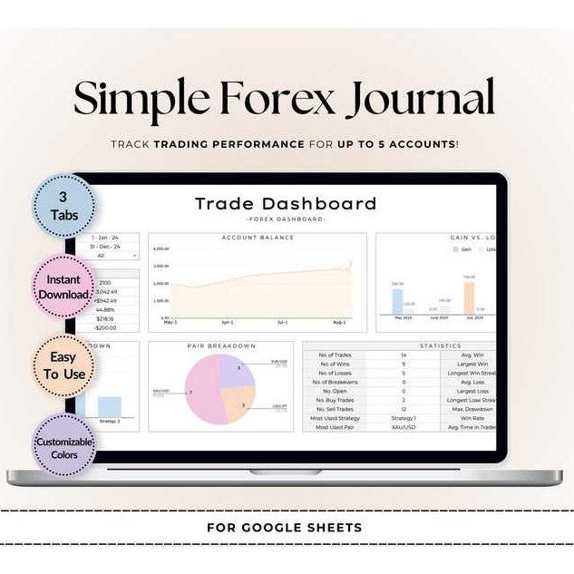 Simple Forex Trading Journal | Google Sheets Template | Day Trading Log | Forex Planner | Crypto, Indices, Commodities Tracker