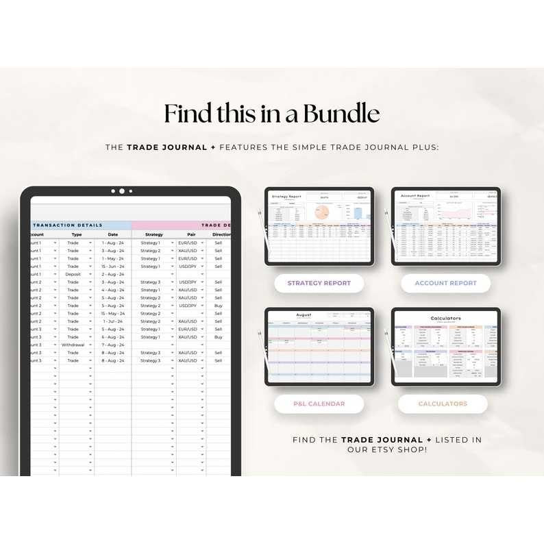 Simple Forex Trading Journal | Google Sheets Template | Day Trading Log | Forex Planner | Crypto, Indices, Commodities Tracker