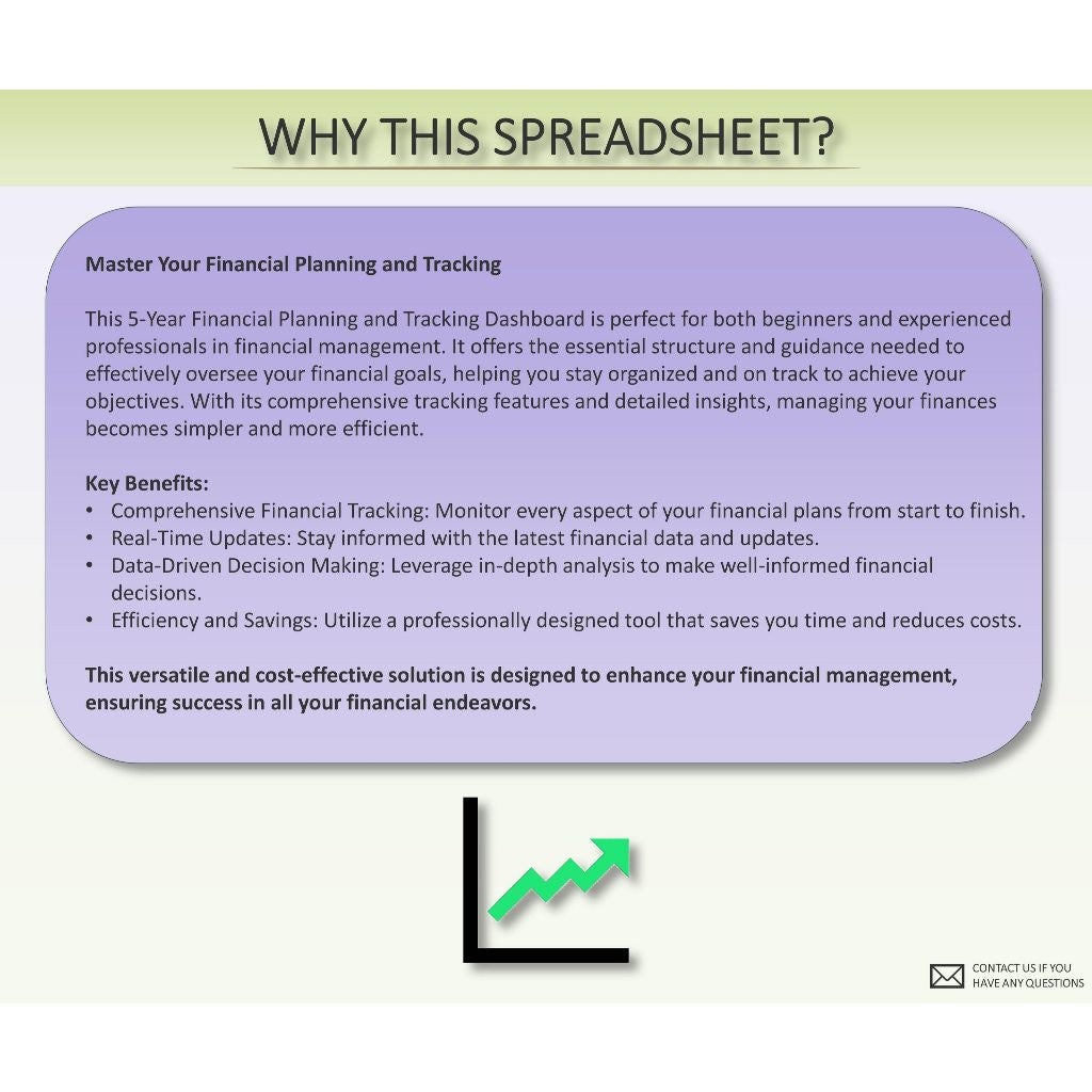 Ultimate 30 KPI Financial Dashboard, Business Planning And Tracking, 5-year plan and tracking, Fully Automatic, P&L, Purple