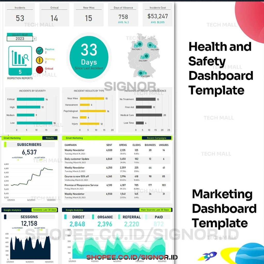 12 Template Excel KPI Dashboard  - Monitor Kinerja Karyawan, Penjualan, Produk, HRD, CS dan Bisnis ataupun Usaha dari Sektor Apapun dengan Mudah