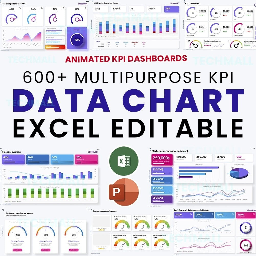 600+ Multipurpose KPI Data Charts Presentation Template | PPT EditableTemplate Presentasi PowerPoint Komprehensif dengan Beragam Infografis - Diagram Animasi