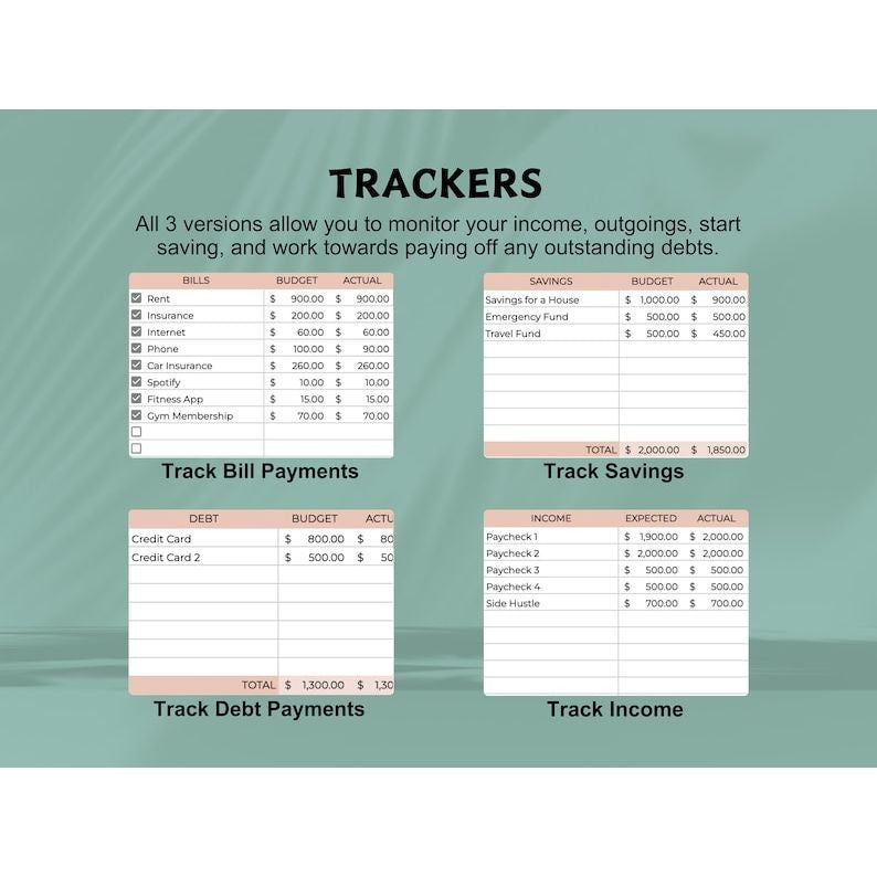Annual & Monthly Budget Spreadsheet Bundle Google Sheets Savings Tracker Debt Control Personal Finances Easy Monthly Budgeting Template