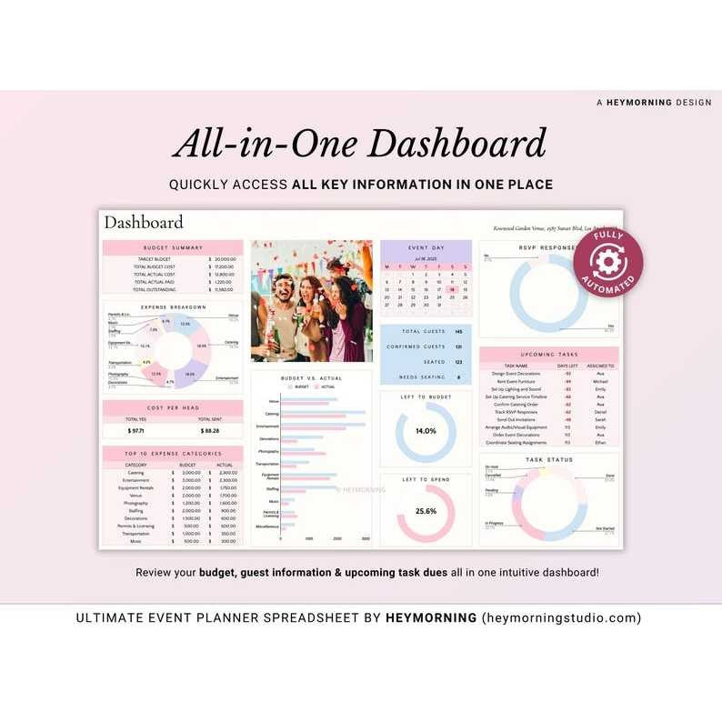 Event Planner Spreadsheet for Party Planning Baby Shower Corporate Event Google Sheets Organizer Budget Vendor Entertainment Guest List