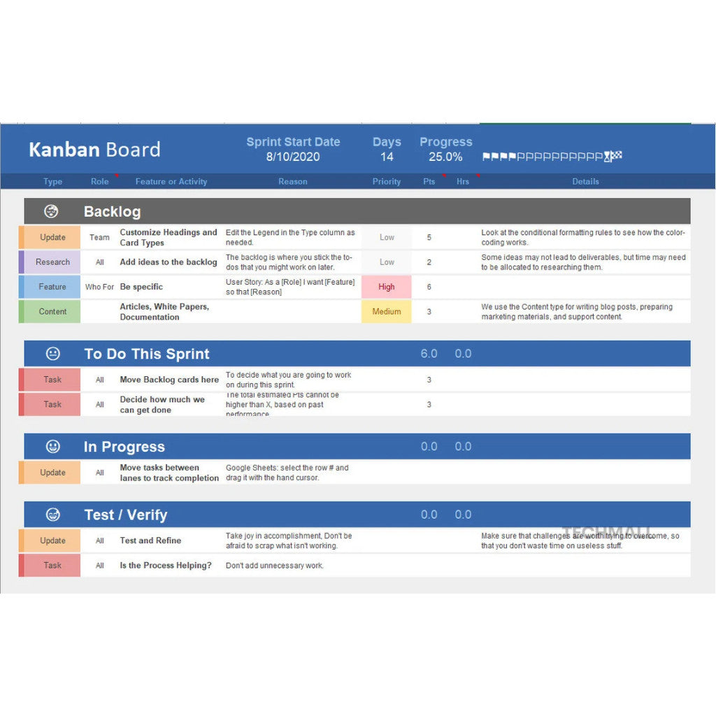Ultimate 38+ Project Management Template Excel - Optimalkan Manajemen Proyek dan Kelola Data Bisnis dengan Efisien untuk Usaha UMKM