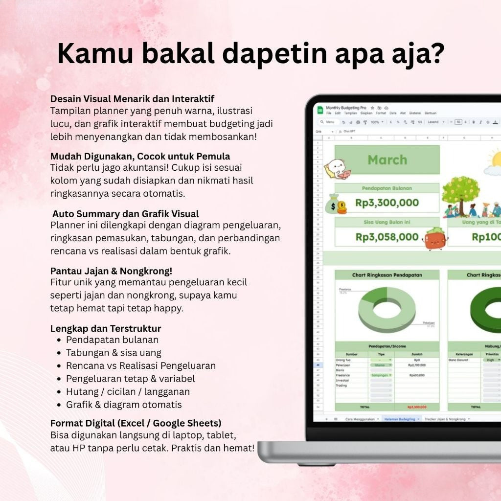 KOMPLIT BUDGET PLANNER | TEMPLATE LAPORAN KEUANGAN Pribadi Keluarga Pemasukan Pendapatan Pengeluaran Harian Bulanan, Budget Planner, Dashboard