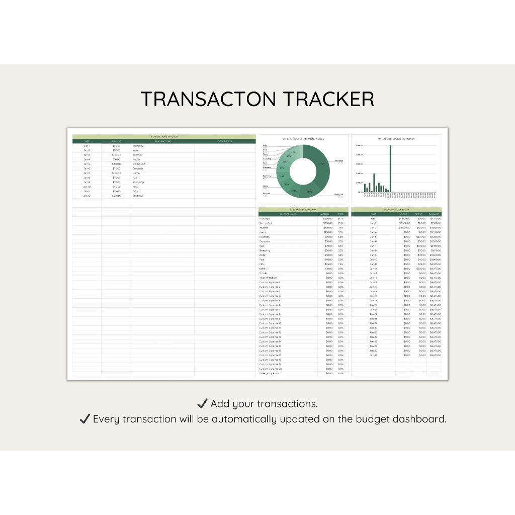 Ultimate Monthly Budget Planner GoogIe Sheet Dashboard Spreadsheet - Template Excel Paycheck, Weekly, Bi-Weekly Budget Tracker Laporan Keuangan Simple & Mudah