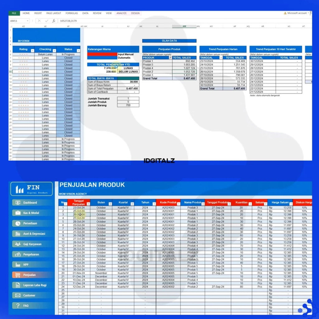 Template Financial Dashboard Pro - Dasbor Laporan Keuangan Usaha Dan Bisnis UMKM Lengkap Untuk Usaha Semua Jenis Usaha Format Excel