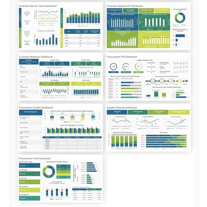 Template KPI Dashboard PowerPoint untuk Analisis Kinerja Bisnis - Ideal untuk Berbagai Kebutuhan Bisnis dan Profesional