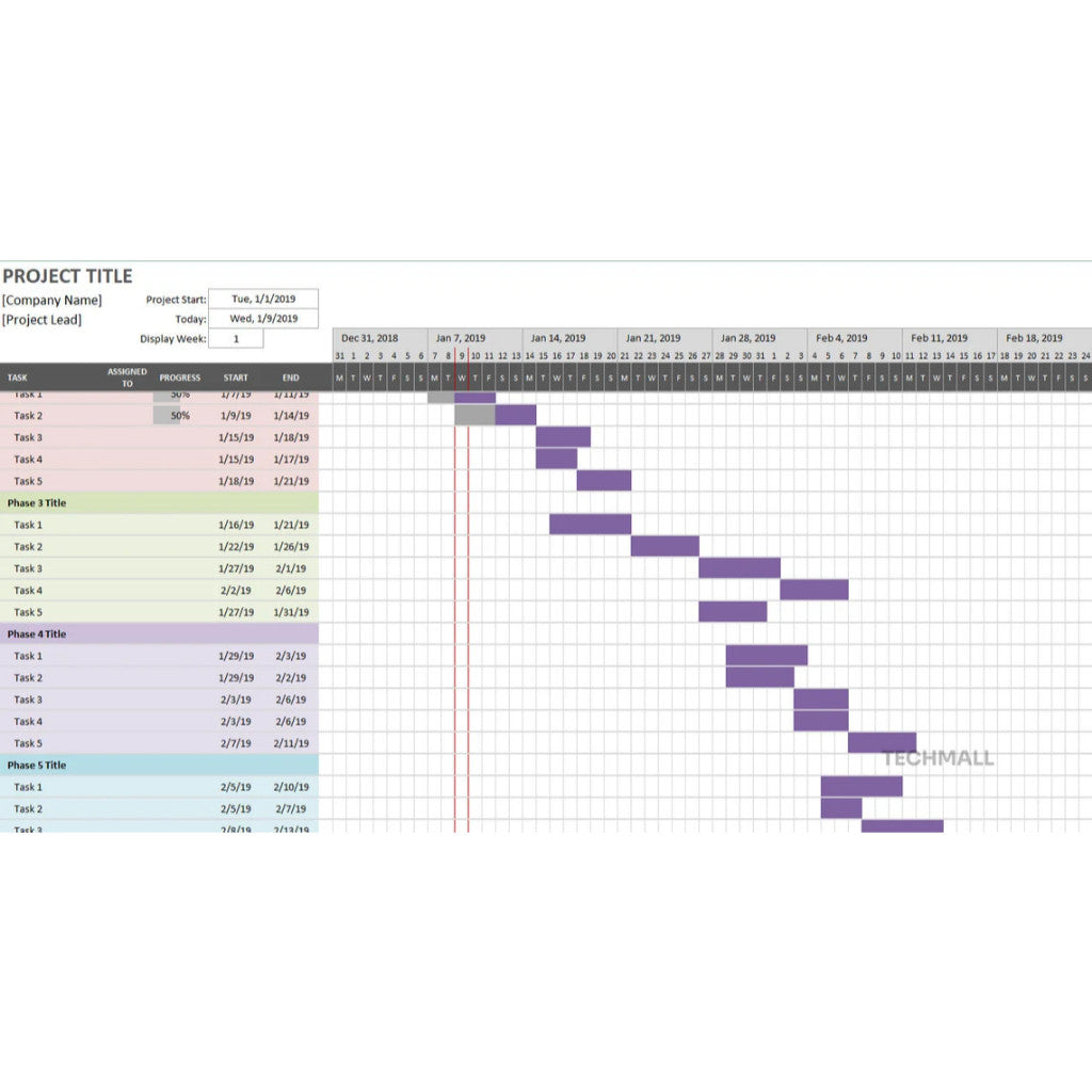 Ultimate 38+ Project Management Template Excel - Optimalkan Manajemen Proyek dan Kelola Data Bisnis dengan Efisien untuk Usaha UMKM