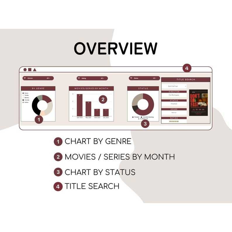 Movies & Series Tracker – Google Sheets Planner for Watchlist, Reviews, and Film Journal