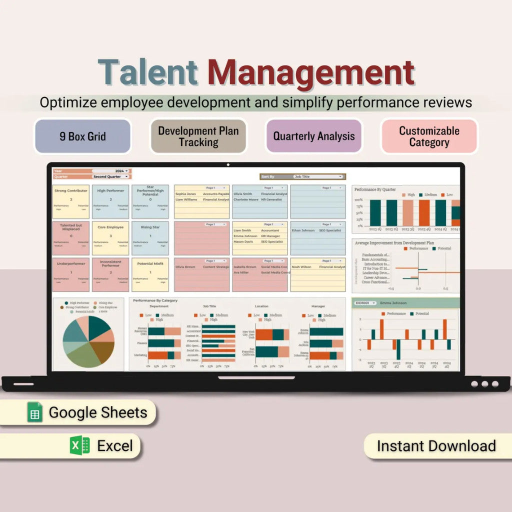 Employee Team & Talent Management spreadsheet, 9 Box Grid Template, Training Program Effectiveness tracker, Employee Evaluation Succession PlannerTemplate Pelacak Inventaris Spreadsheet TempIat Inventaris Bisnis Kecil GoogIe Sheets