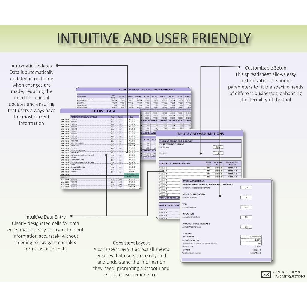 Ultimate 30 KPI Financial Dashboard, Business Planning And Tracking, 5-year plan and tracking, Fully Automatic, P&L, Purple