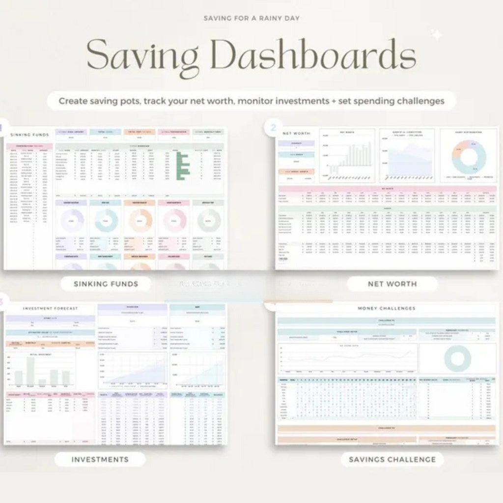 (ADL - 92) 10 in 1 Life Planner Google Sheets | Budget Tracker, Calendar 2025, Habit & To Do List