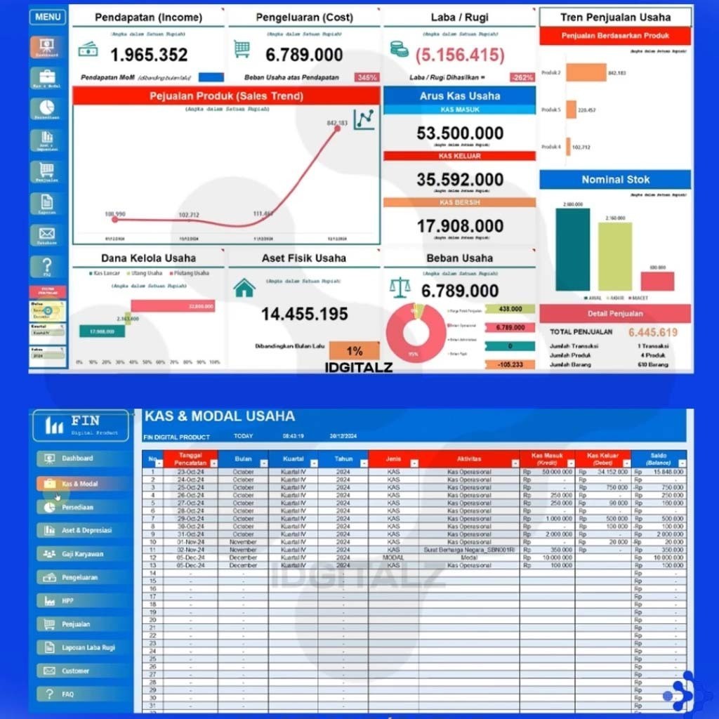 Template Financial Dashboard Pro - Dasbor Laporan Keuangan Usaha Dan Bisnis UMKM Lengkap Untuk Usaha Semua Jenis Usaha Format Excel