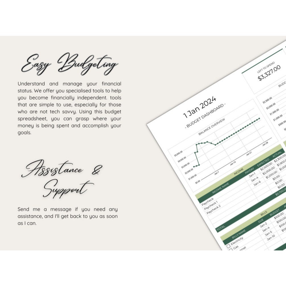 Ultimate Monthly Budget Planner GoogIe Sheet Dashboard Spreadsheet - Template Excel Paycheck, Weekly, Bi-Weekly Budget Tracker Laporan Keuangan Simple & Mudah