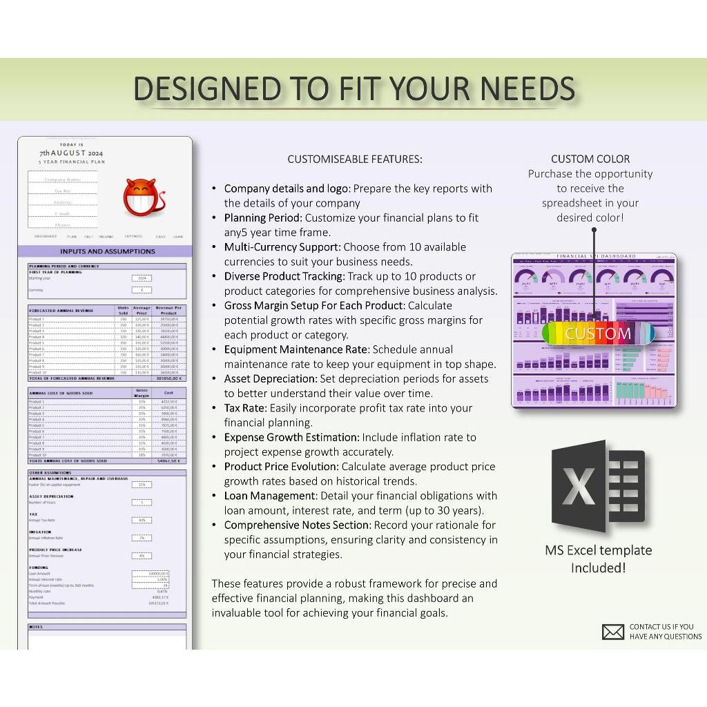 Ultimate 30 KPI Financial Dashboard, Business Planning And Tracking, 5-year plan and tracking, Fully Automatic, P&L, Purple
