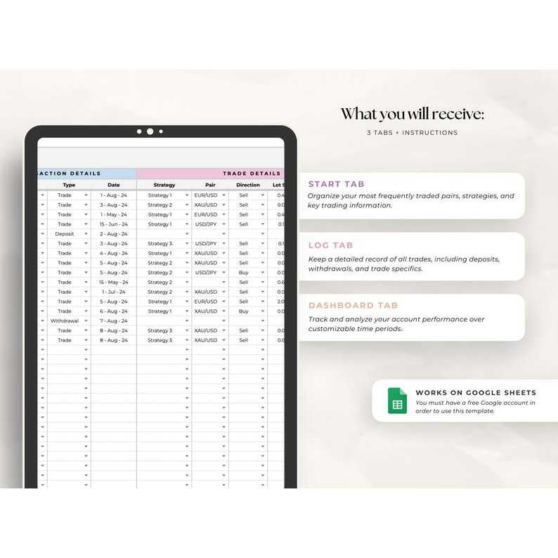 Simple Forex Trading Journal | Google Sheets Template | Day Trading Log | Forex Planner | Crypto, Indices, Commodities Tracker