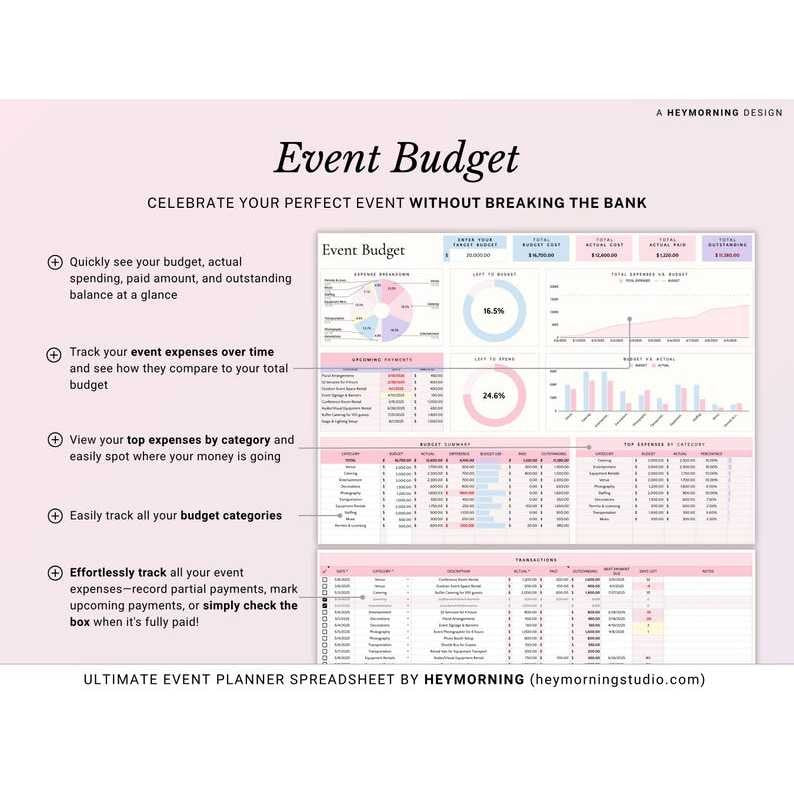 Event Planner Spreadsheet for Party Planning Baby Shower Corporate Event Google Sheets Organizer Budget Vendor Entertainment Guest List