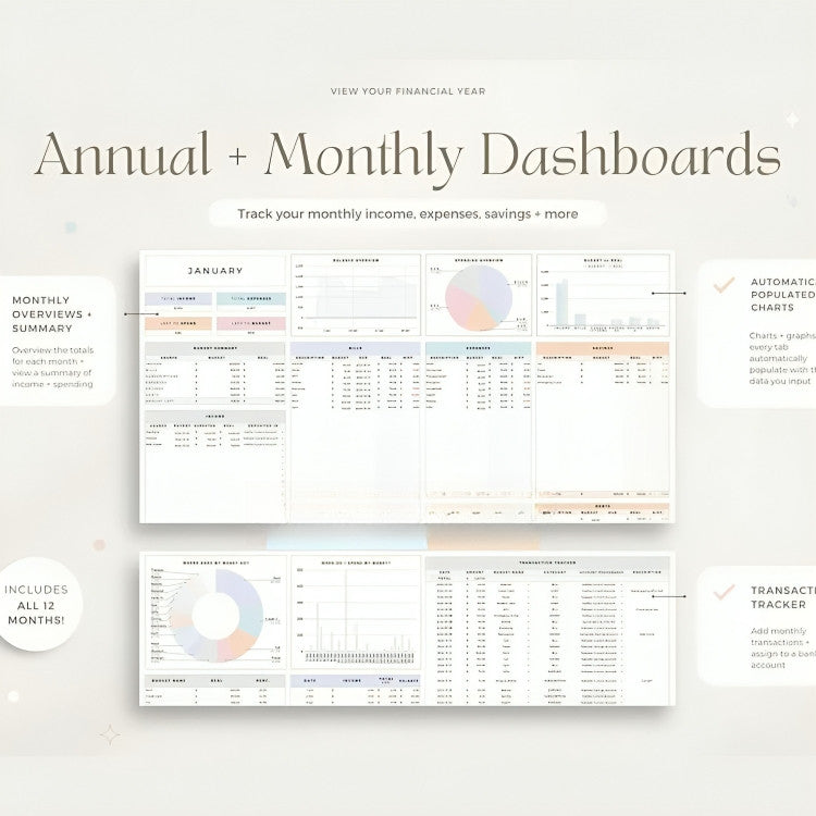 (ADL - 92) 10 in 1 Life Planner Google Sheets | Budget Tracker, Calendar 2025, Habit & To Do List