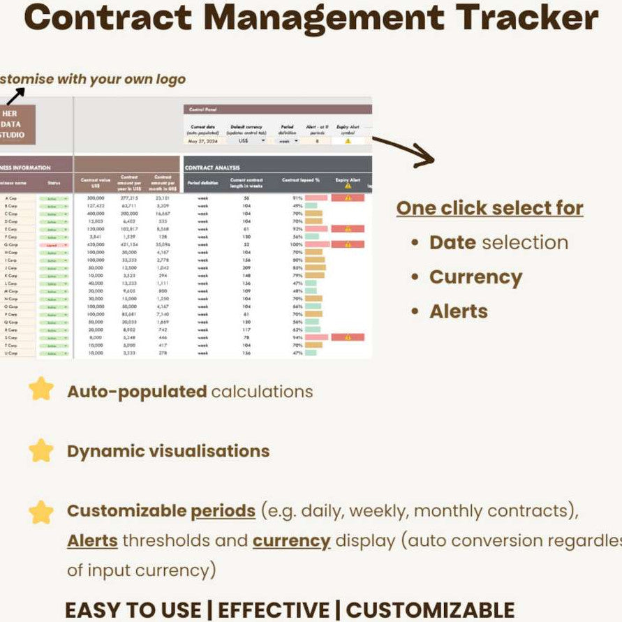 The Contract Management Tracker Report - manage your contracts efficiently in one place
