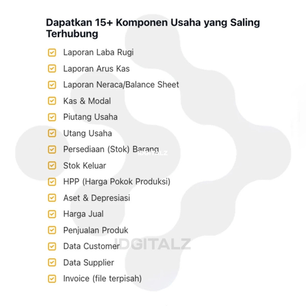 Template Financial Dashboard Pro - Dasbor Laporan Keuangan Usaha Dan Bisnis UMKM Lengkap Untuk Usaha Semua Jenis Usaha Format Excel