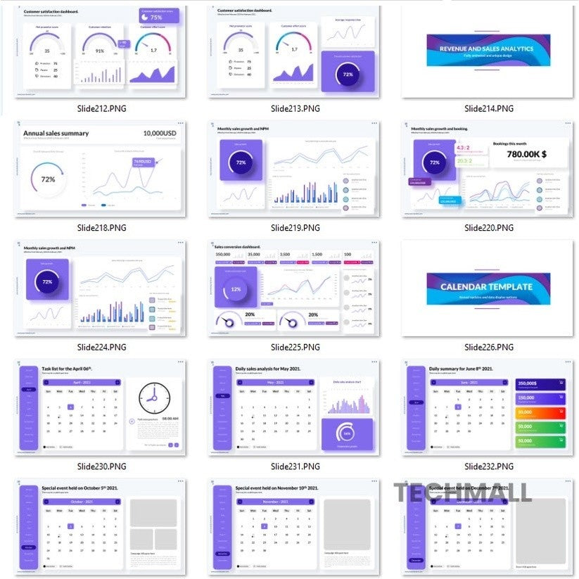 600+ Multipurpose KPI Data Charts Presentation Template | PPT EditableTemplate Presentasi PowerPoint Komprehensif dengan Beragam Infografis - Diagram Animasi