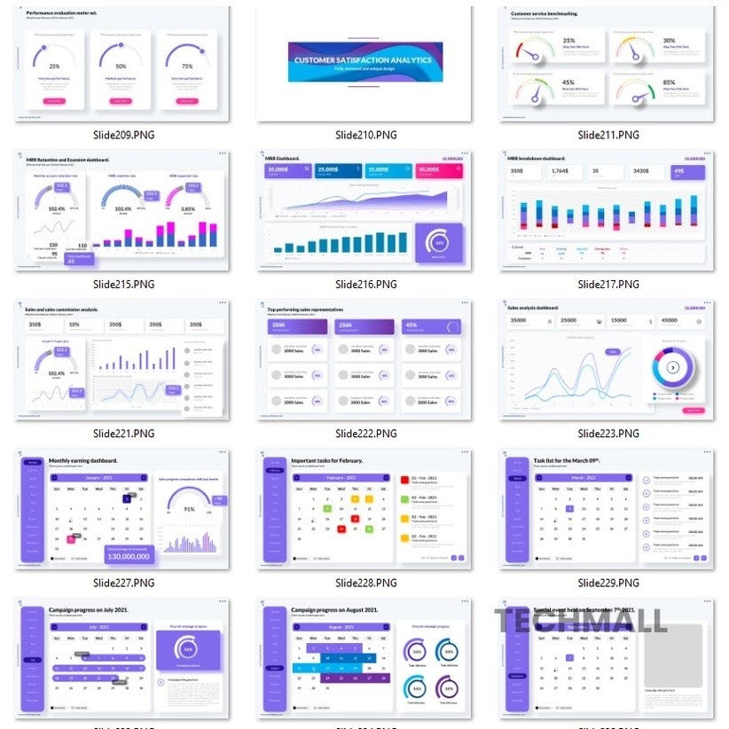 600+ Multipurpose KPI Data Charts Presentation Template | PPT EditableTemplate Presentasi PowerPoint Komprehensif dengan Beragam Infografis - Diagram Animasi