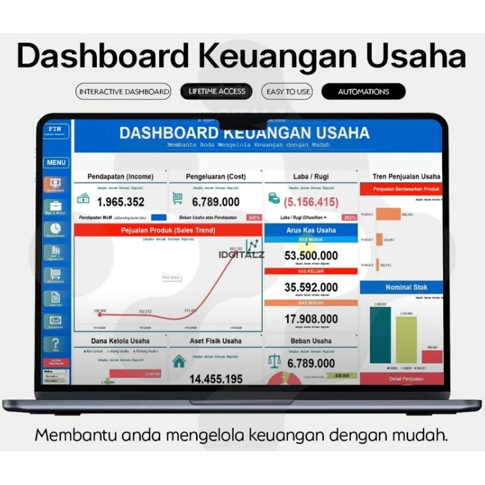 Template Financial Dashboard Pro - Dasbor Laporan Keuangan Usaha Dan Bisnis UMKM Lengkap Untuk Usaha Semua Jenis Usaha Format Excel