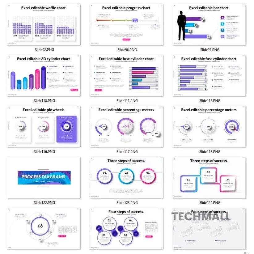 600+ Multipurpose KPI Data Charts Presentation Template | PPT EditableTemplate Presentasi PowerPoint Komprehensif dengan Beragam Infografis - Diagram Animasi