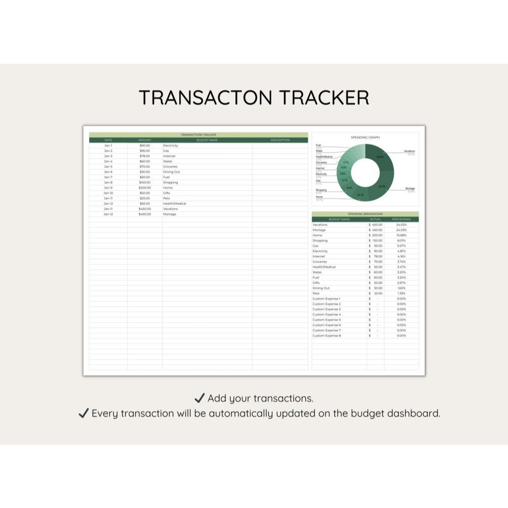 Ultimate Monthly Budget Planner GoogIe Sheet Dashboard Spreadsheet - Template Excel Paycheck, Weekly, Bi-Weekly Budget Tracker Laporan Keuangan Simple & Mudah