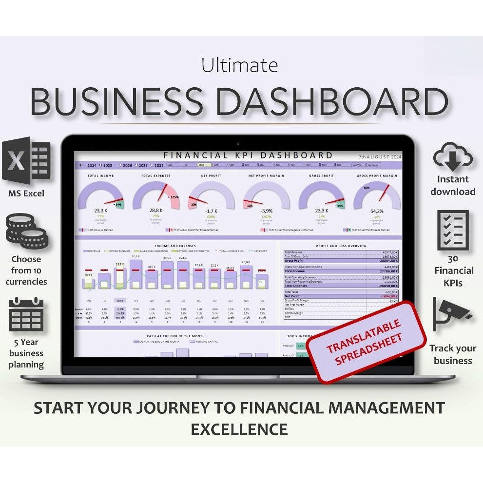Ultimate 30 KPI Financial Dashboard, Business Planning And Tracking, 5-year plan and tracking, Fully Automatic, P&L, Purple