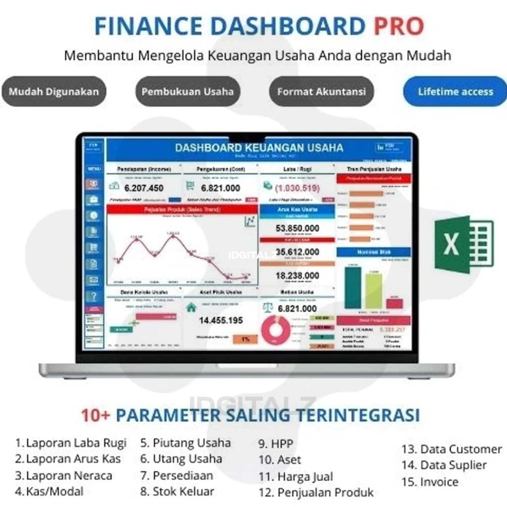 Template Financial Dashboard Pro - Dasbor Laporan Keuangan Usaha Dan Bisnis UMKM Lengkap Untuk Usaha Semua Jenis Usaha Format Excel