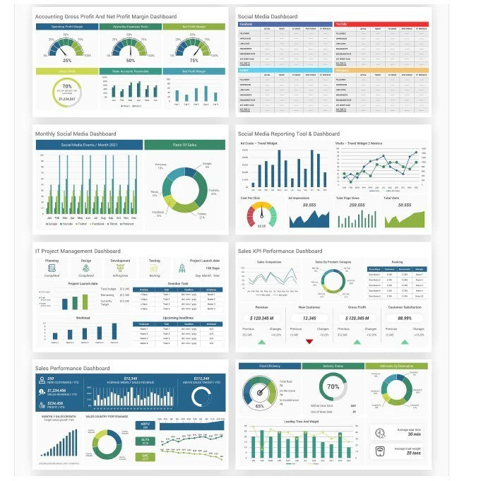 Template KPI Dashboard PowerPoint untuk Analisis Kinerja Bisnis - Ideal untuk Berbagai Kebutuhan Bisnis dan Profesional