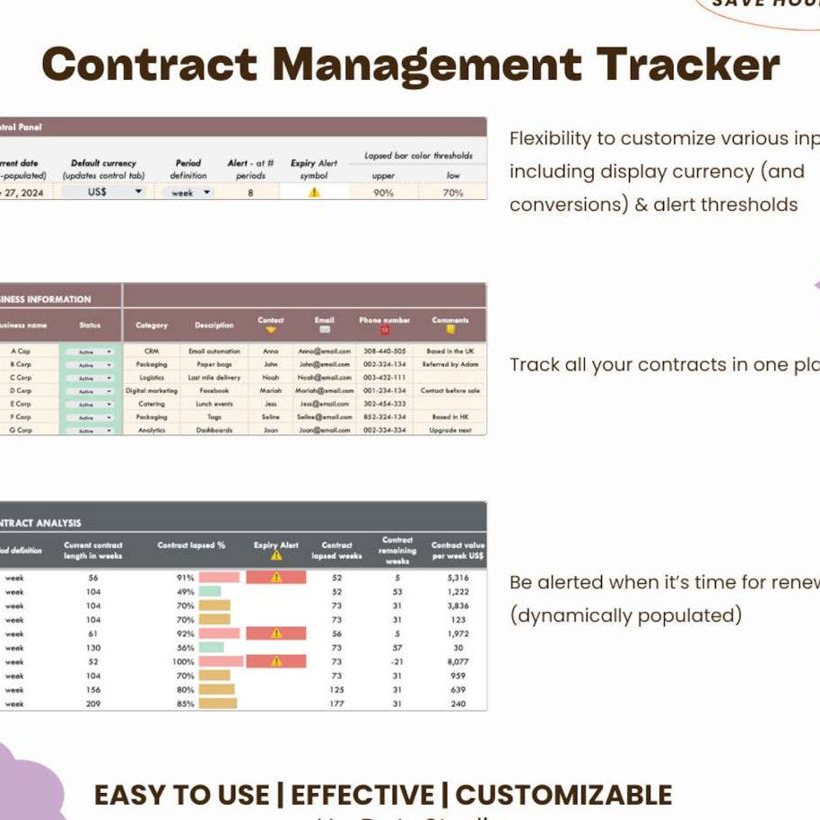 The Contract Management Tracker Report - manage your contracts efficiently in one place