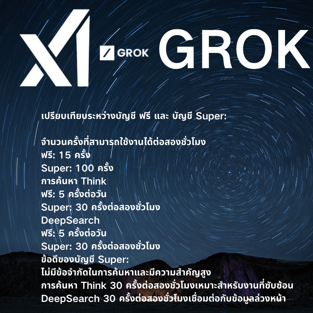 สมาชิก Grok ใช้สำหรับการวิเคราะห์ข้อมูล
