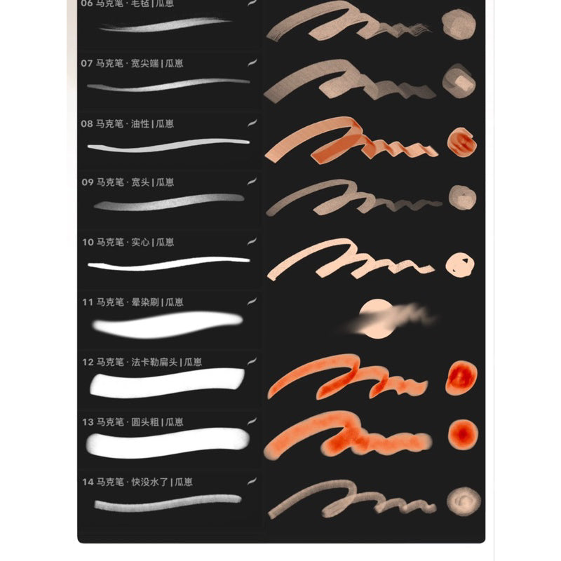 [Procreate] Marker pen 14 บรัช