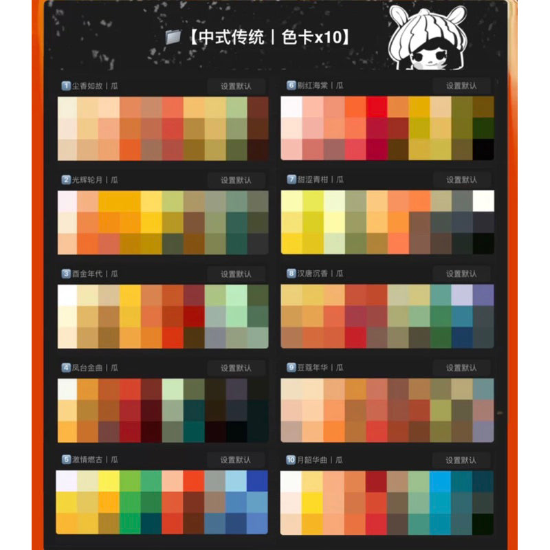 [Procreate] 10 พาเลทสีแนวตุนหวง