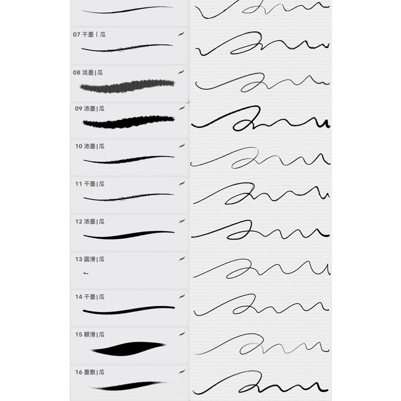[Procreate/Ps] บรัชลายเส้นน้ำหมึก 26 บรัช