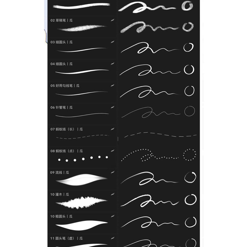 [Procreate] Comic Line Brush 21 บรัช