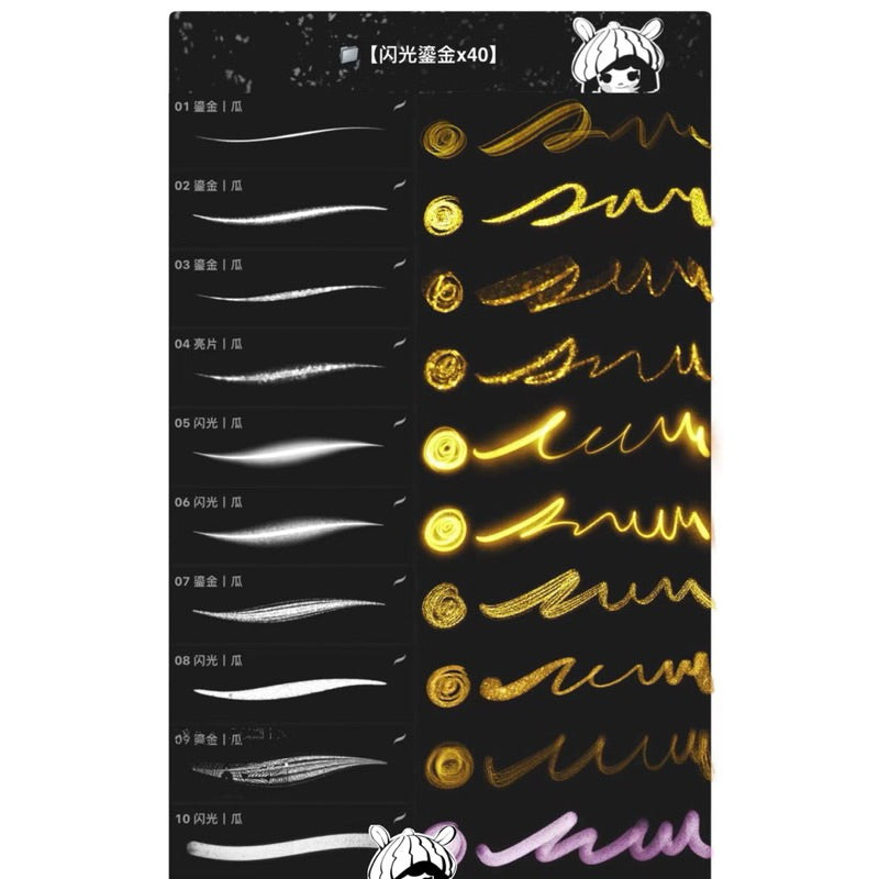 [Procreate] Metallic Paint 40 บรัช