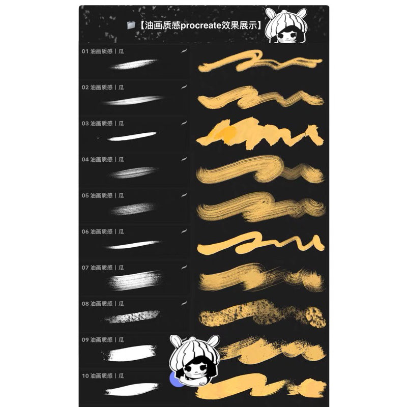 Procreate/Ps 60 บรัช Oil painting texture