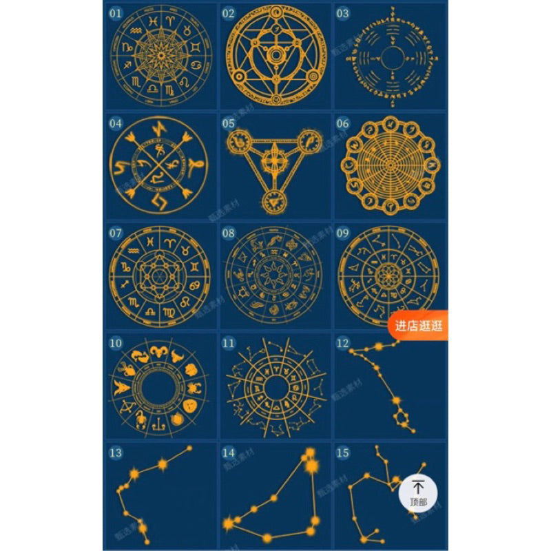 Procreate/Ps 59 บรัชดวงดาว จักรราศี