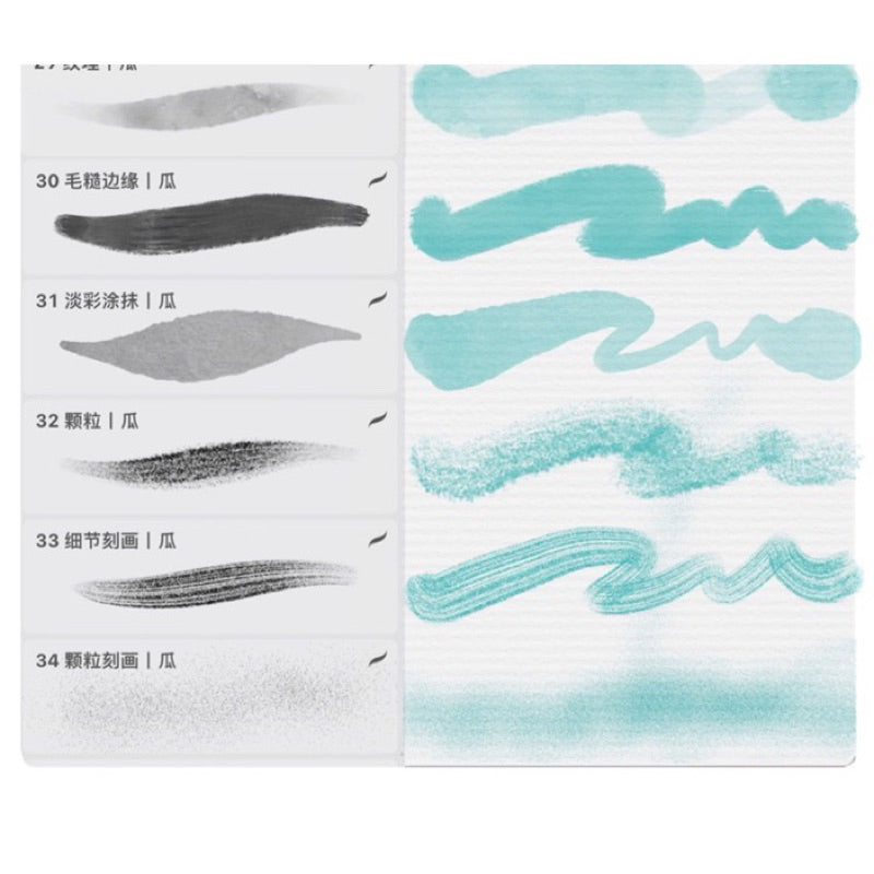 [Procreate] 34 watercolor brushes